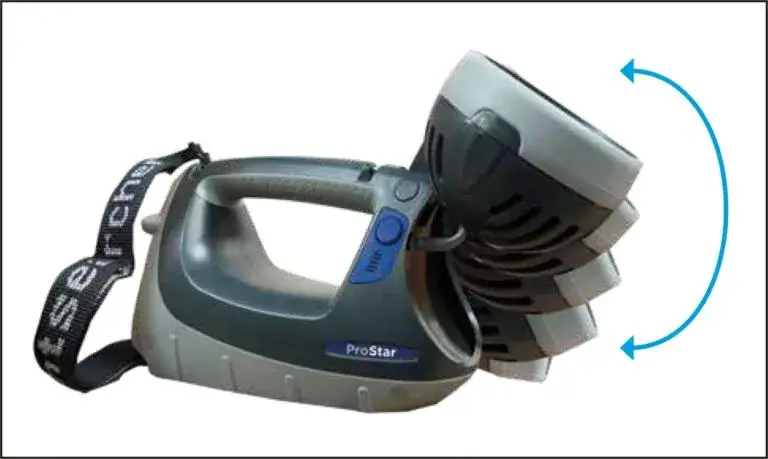 Prostar