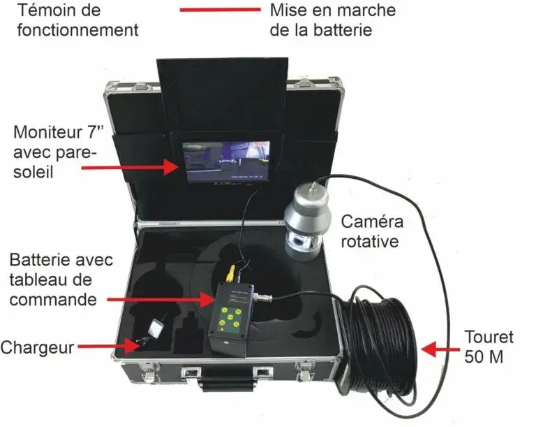 SONDCAM
