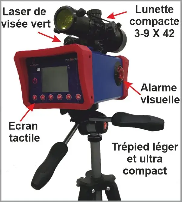 Guardangel-V2