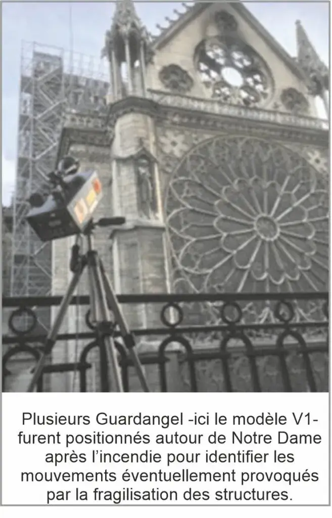 Guardangel-V2