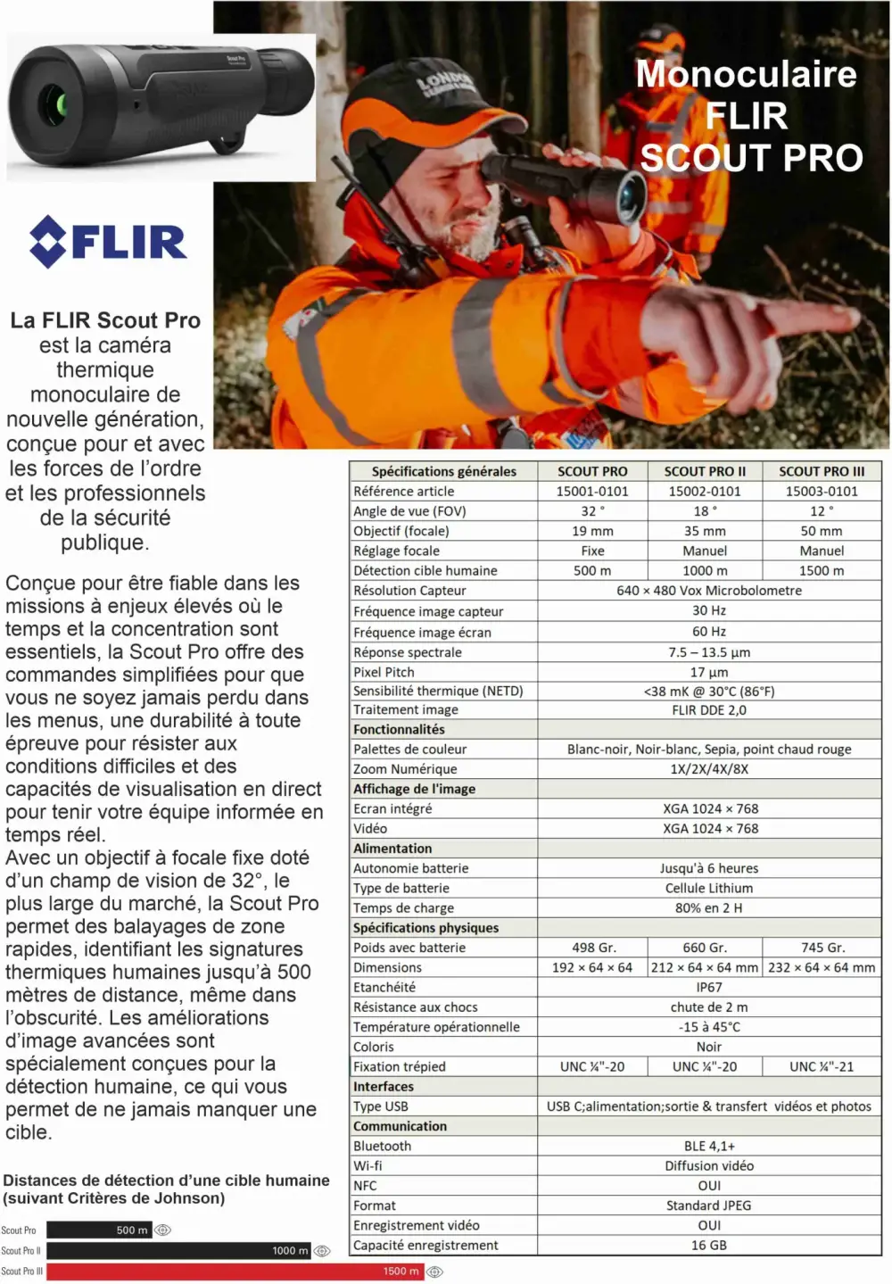 Fiche Descriptive Flir Scout Pro WEB